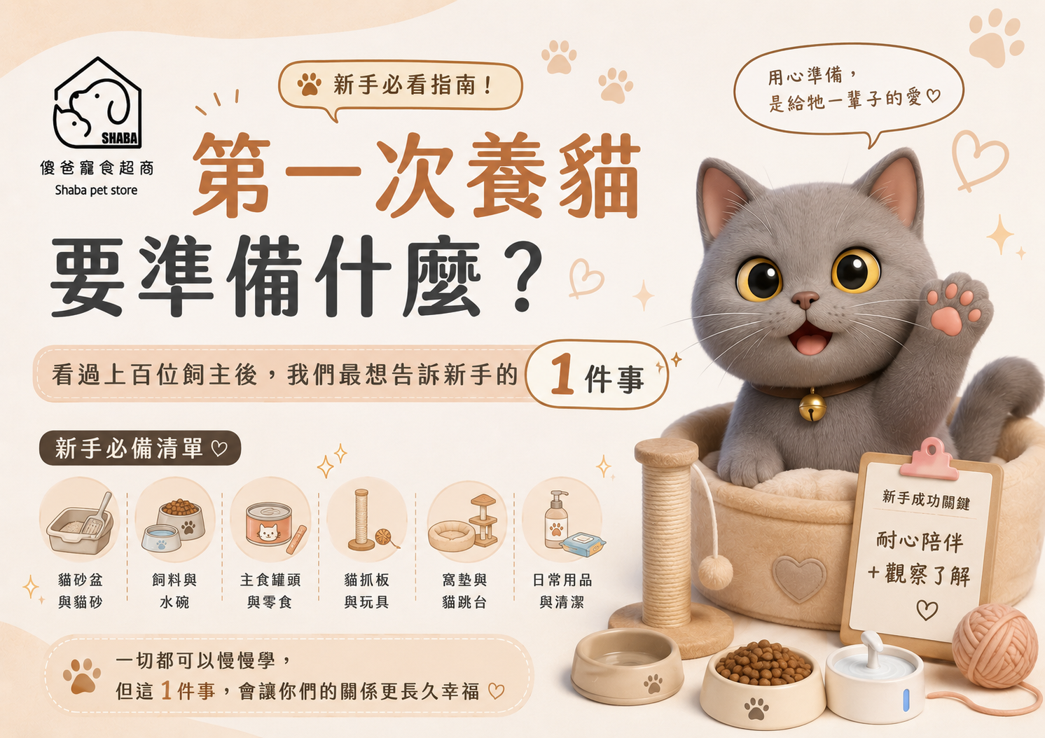 第一次養貓