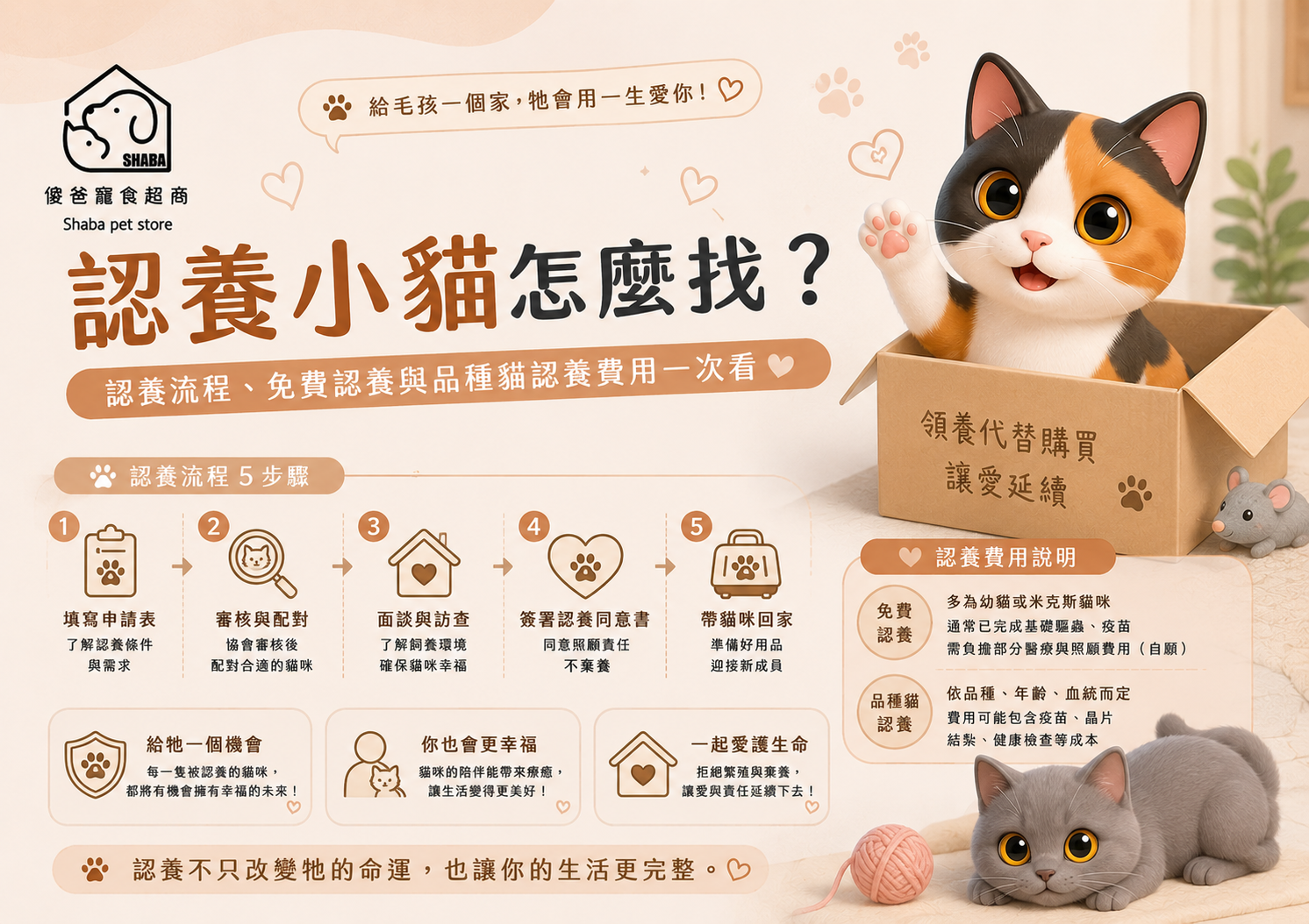 認養